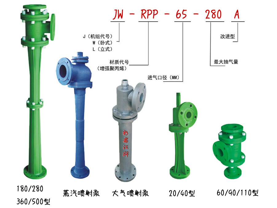 RPP水蒸氣噴射泵、RPP水噴射真空泵、RPP大氣噴射泵